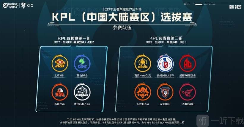 科内身披蓝 科内身披蓝