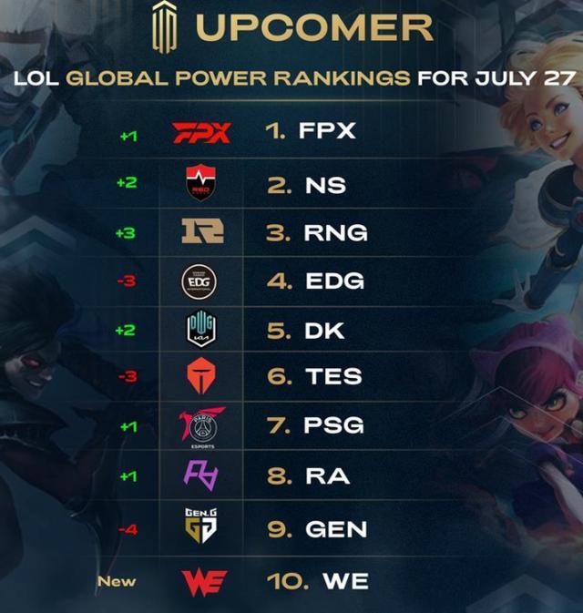 迷们的信心 迷们的信心