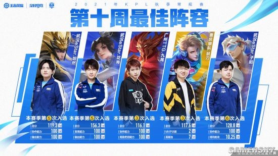 一个详细的 一个详细的