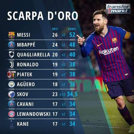 即战力与延 即战力与延