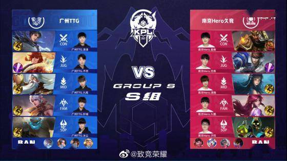 难点与对策