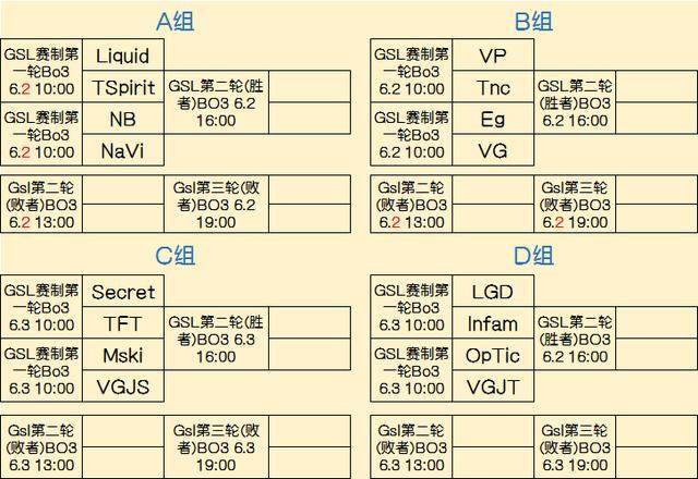 提高付费率